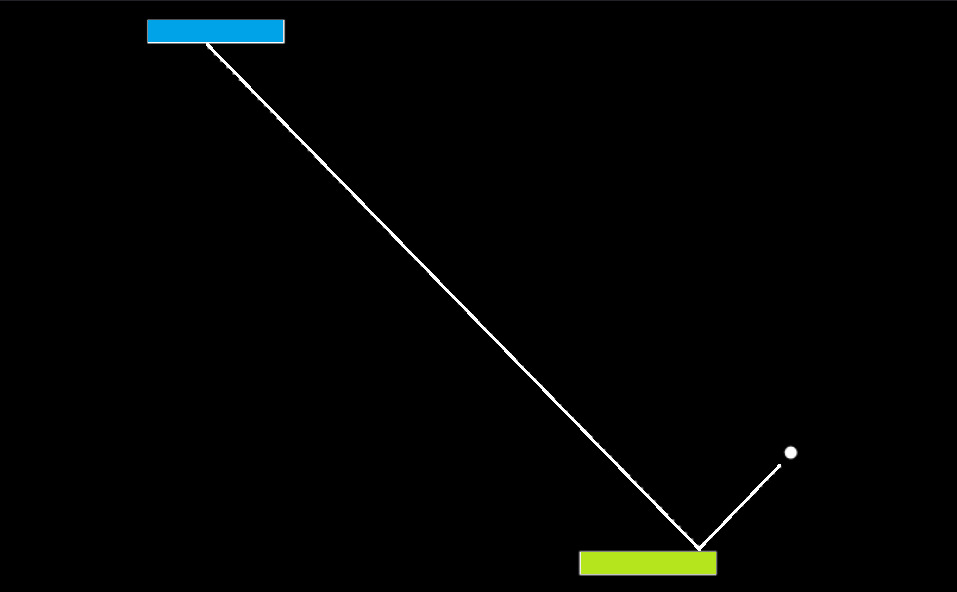 linear momentum